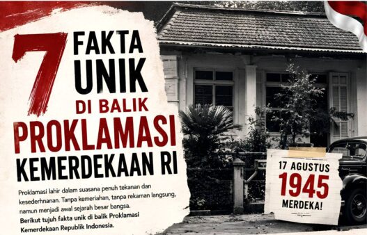 7 Fakta Unik di Balik Proklamasi Kemerdekaan RI