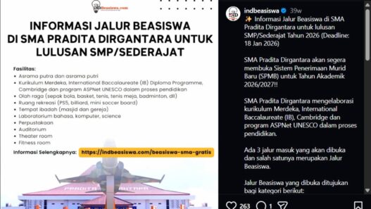 Beasiswa SMA Pradita Dirgantara