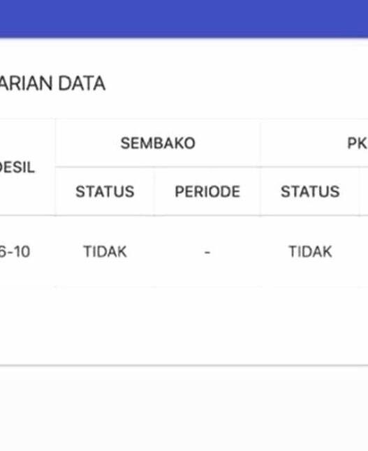 Cek Desil Bansos