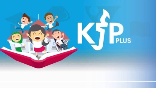 Pendataan KJP Plus Tahap II