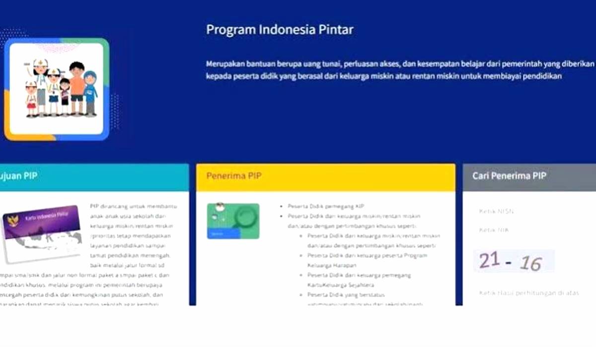 PIP Termin II 2026 Cair