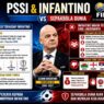 PSSI Dukung Infantino Maju Lagi