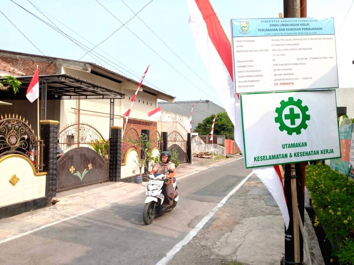 Status Jalan Mantap Anjlok 25 Persen