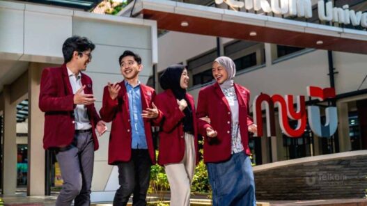 Telkom University