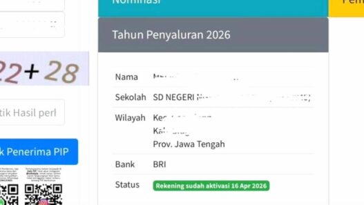 Penerima PIP