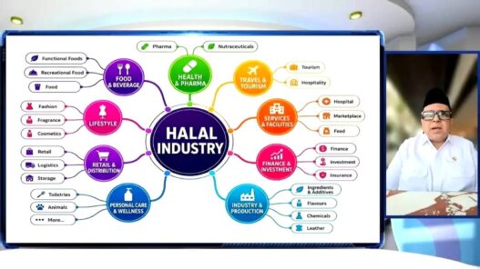 Wajib Halal Mulai Oktober