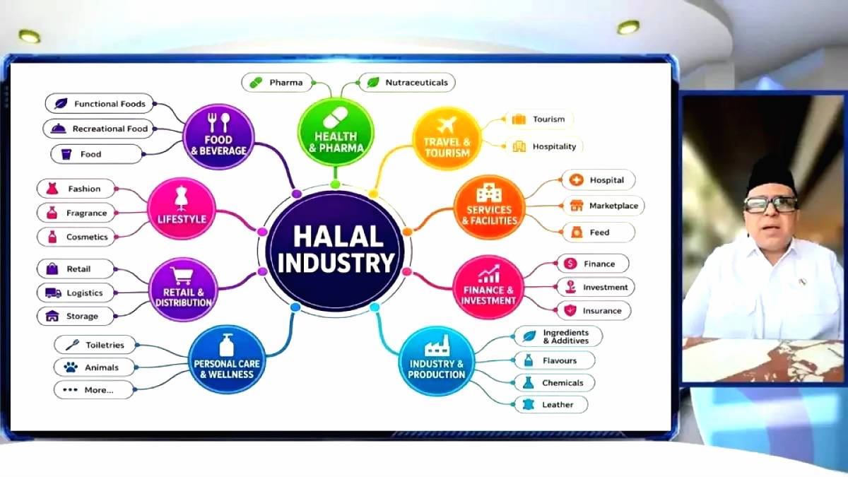 Wajib Halal Mulai Oktober